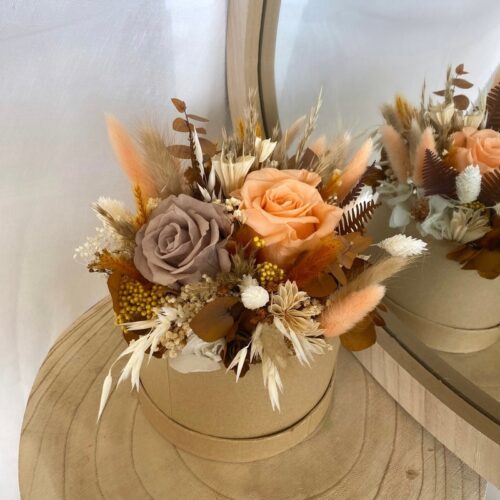 Flowerbox Automne