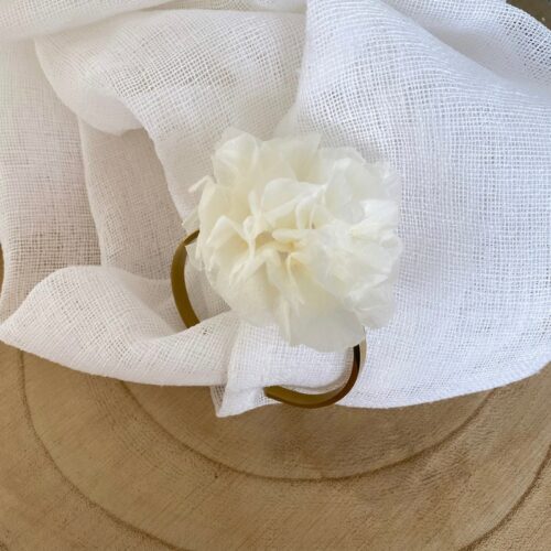 Bracelet sur jonc Blanc