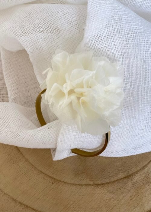 Bracelet sur jonc Blanc